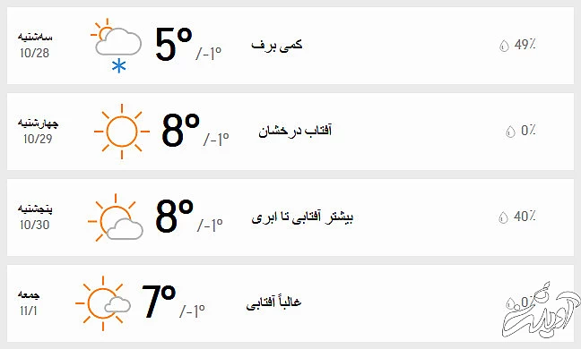پیشبینی وضعیت آب و هوای تهران فردا چهارشنبه ۲۹ دی ۱۴۰۰//// پیشبینی وضعیت آب و هوای تهران فردا چهارشنبه ۲۹ دی ۱۴۰۰////